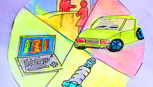 Ausbildung zum Automobilkaufmann